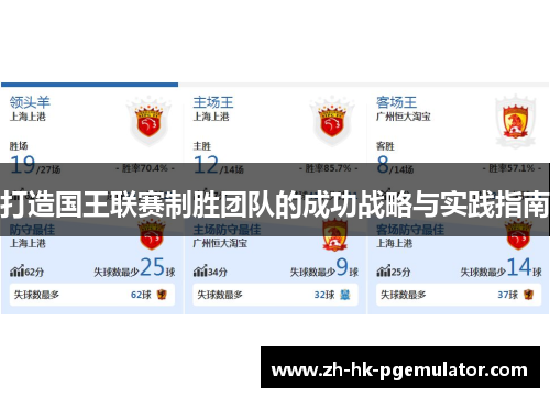 打造国王联赛制胜团队的成功战略与实践指南